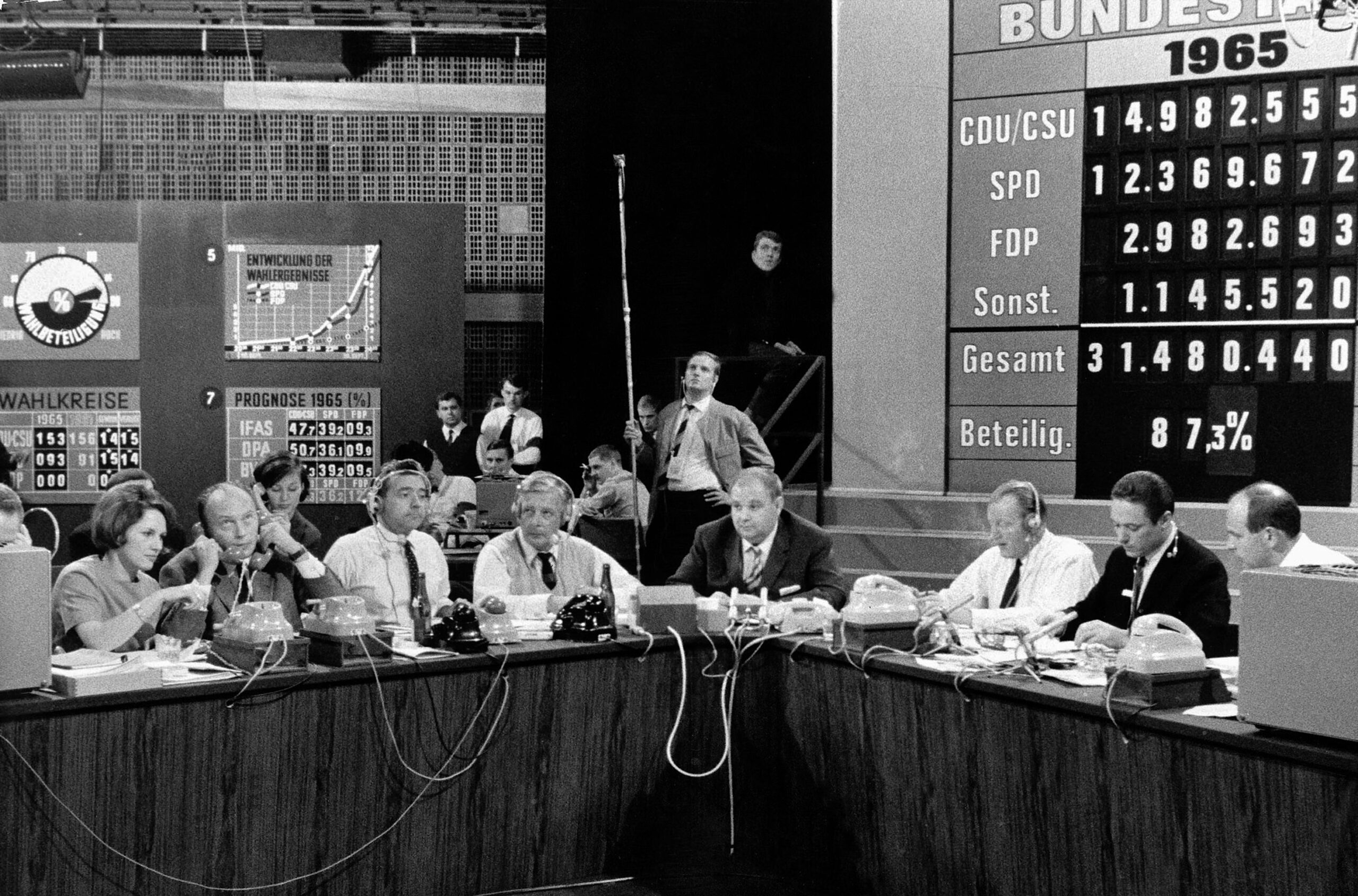 Das Deutsche Fernsehen und die Hörfunkwellen der ARD präsentieren gegen 21:00 Uhr eine Wahlprognose. | Bildquelle: WDR